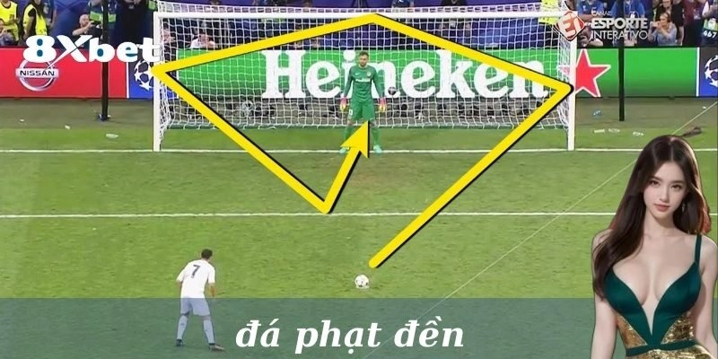 Top Các Loại Kèo Đá Phạt Đền Siêu Hấp Dẫn Tại Nhà Cái 8xbet! 1 Phạt đền là gì?